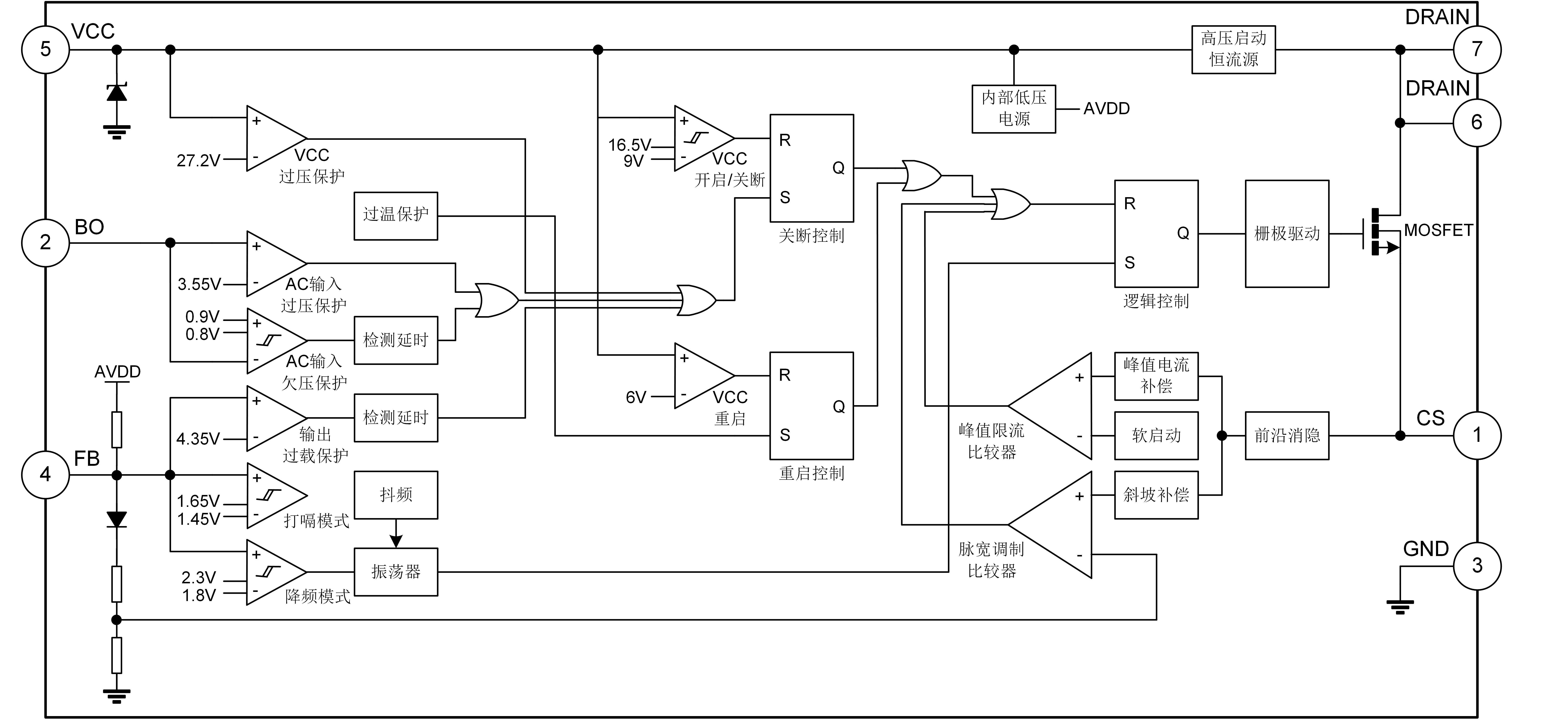 SDH8655B中文（9000&3450， PS）.png